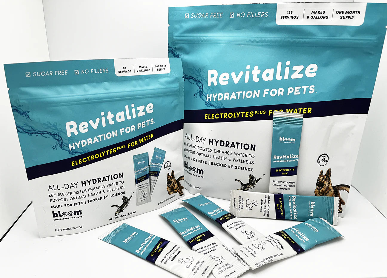 Revitalize Hydration: Maintaining electrolytes balance through hydration