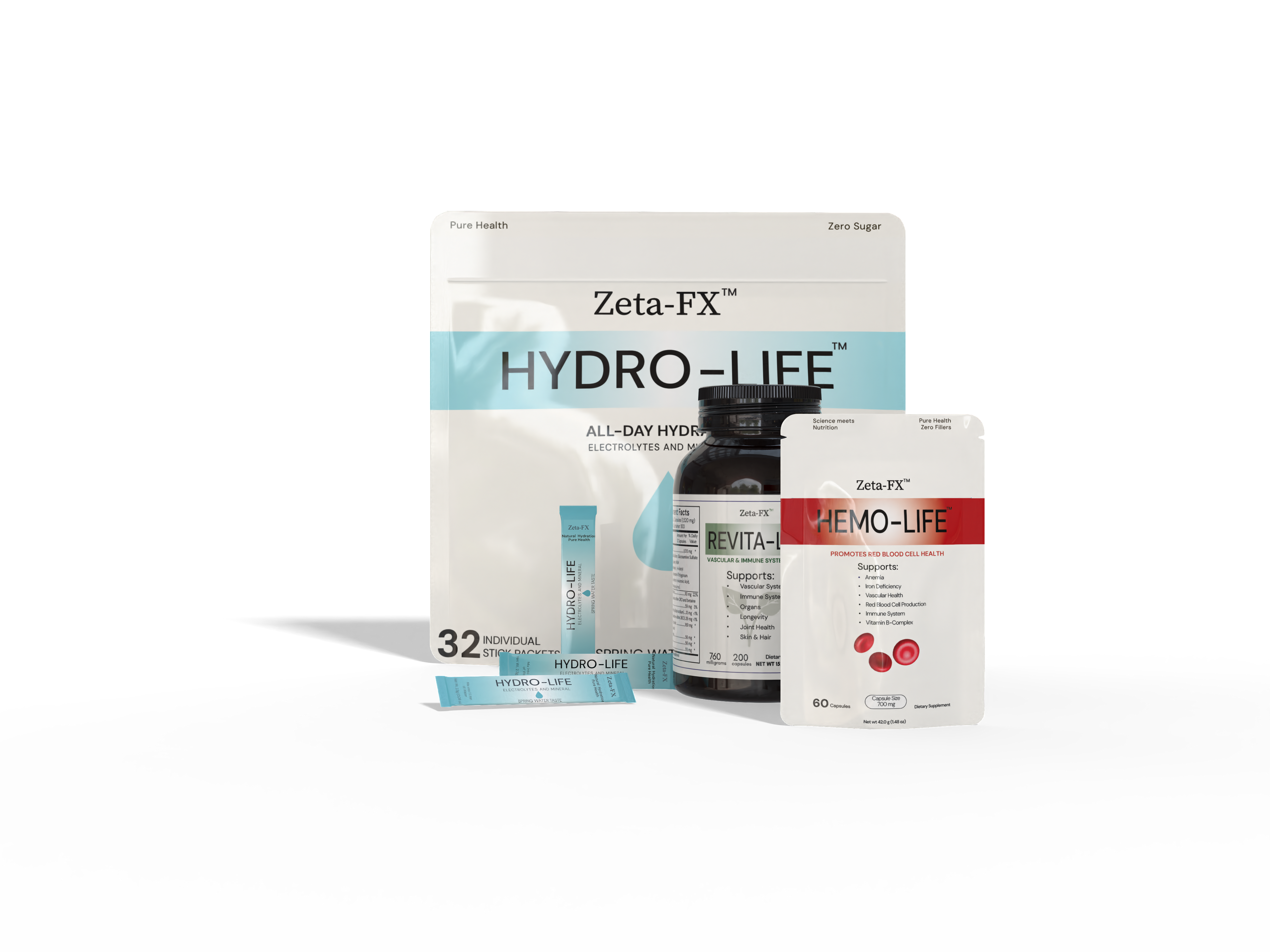 Brain, Focus & Nervous System